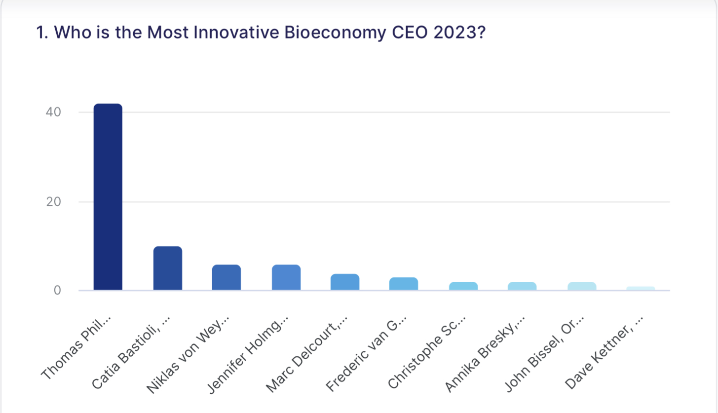 1B6B4392-7B58-490B-BA96-E184E340CC91